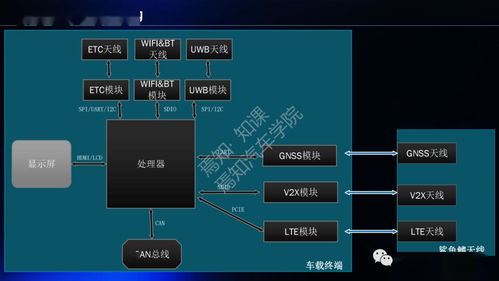 多網(wǎng)融合通信技術(shù) 構(gòu)建未來智能互聯(lián)的基石